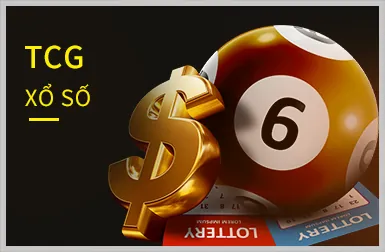 Cấp bậc VIP Vàng G7Win